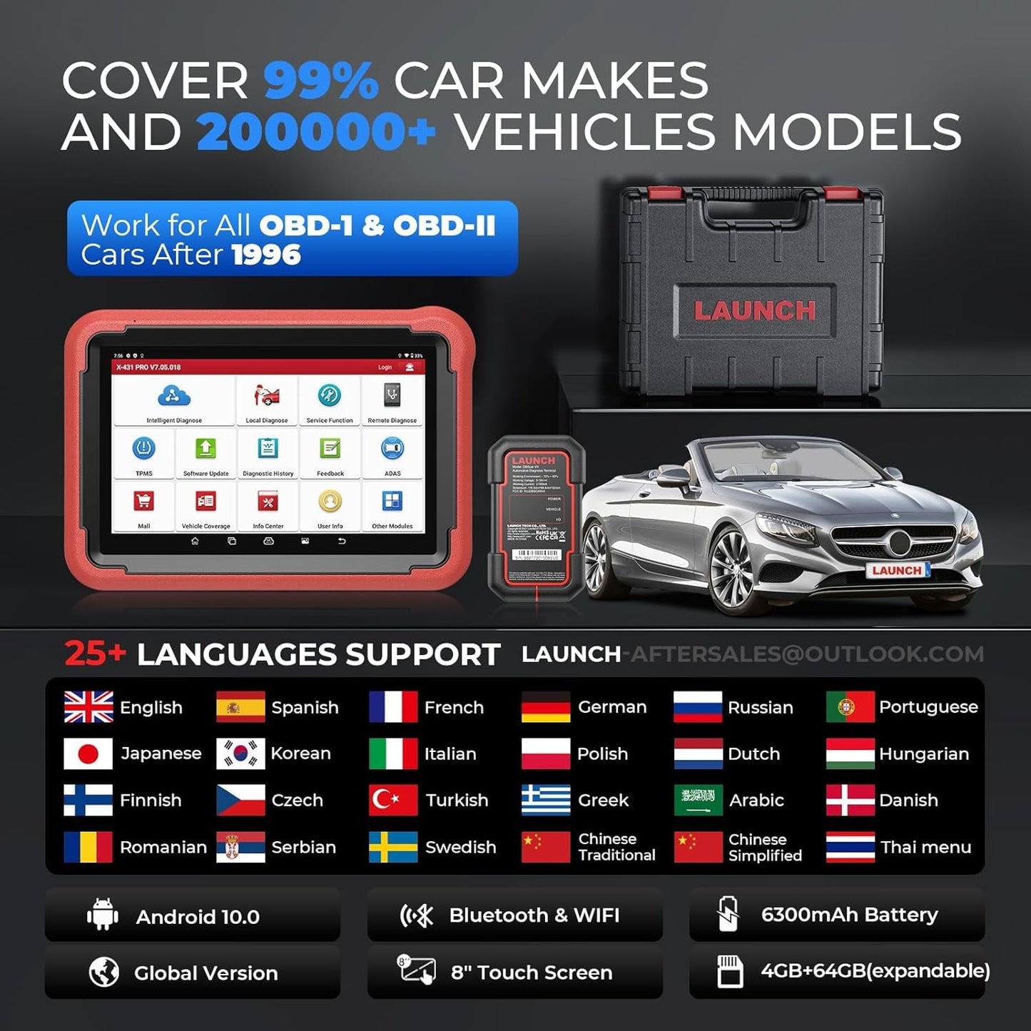 LAUNCH X431 PROS V+ 5.0 Elite Bidirectional Scan Tool with 2025 Newly Released DBSCar VII Connector,ECU Online Coding,CANFD,FCA AutoAuth,VAG Guide,38+ Reset for All Cars,2 Years Free Update Car Scanner Diagnostics