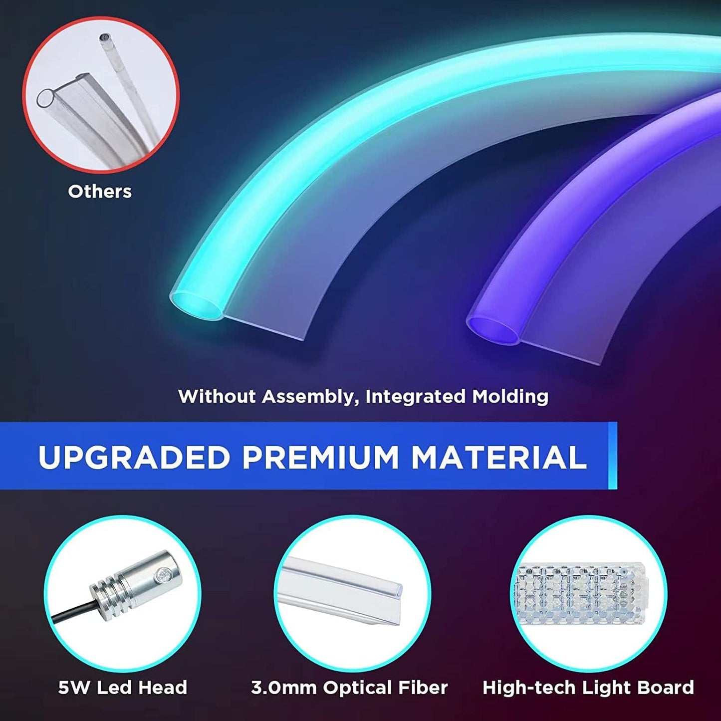 Nestour 2016-2020 Tesla Model 3 Y Interior Car Neon Lights, (Center Console+Dashboard+2 Foot Lights) with Matching Armrest Organizer, Tesla Ambient Lights, APP-Controlled RGB LED Strip LightsTesla Vehicle Accessories