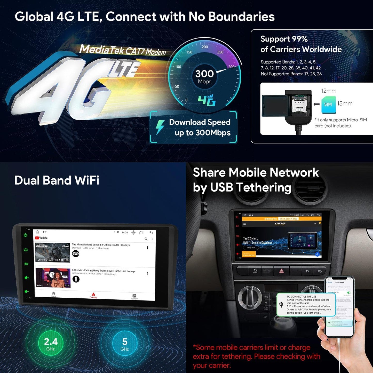 XTRONS Car Stereo for Audi A3 S3 RS3, Android 13 Octa Core 4GB+64GB Car Radio, 8 Inch IPS Touch Screen GPS Navigation for Car Bluetooth Head Unit, Built-in DSP Car Play Android Auto Support 4G LTE