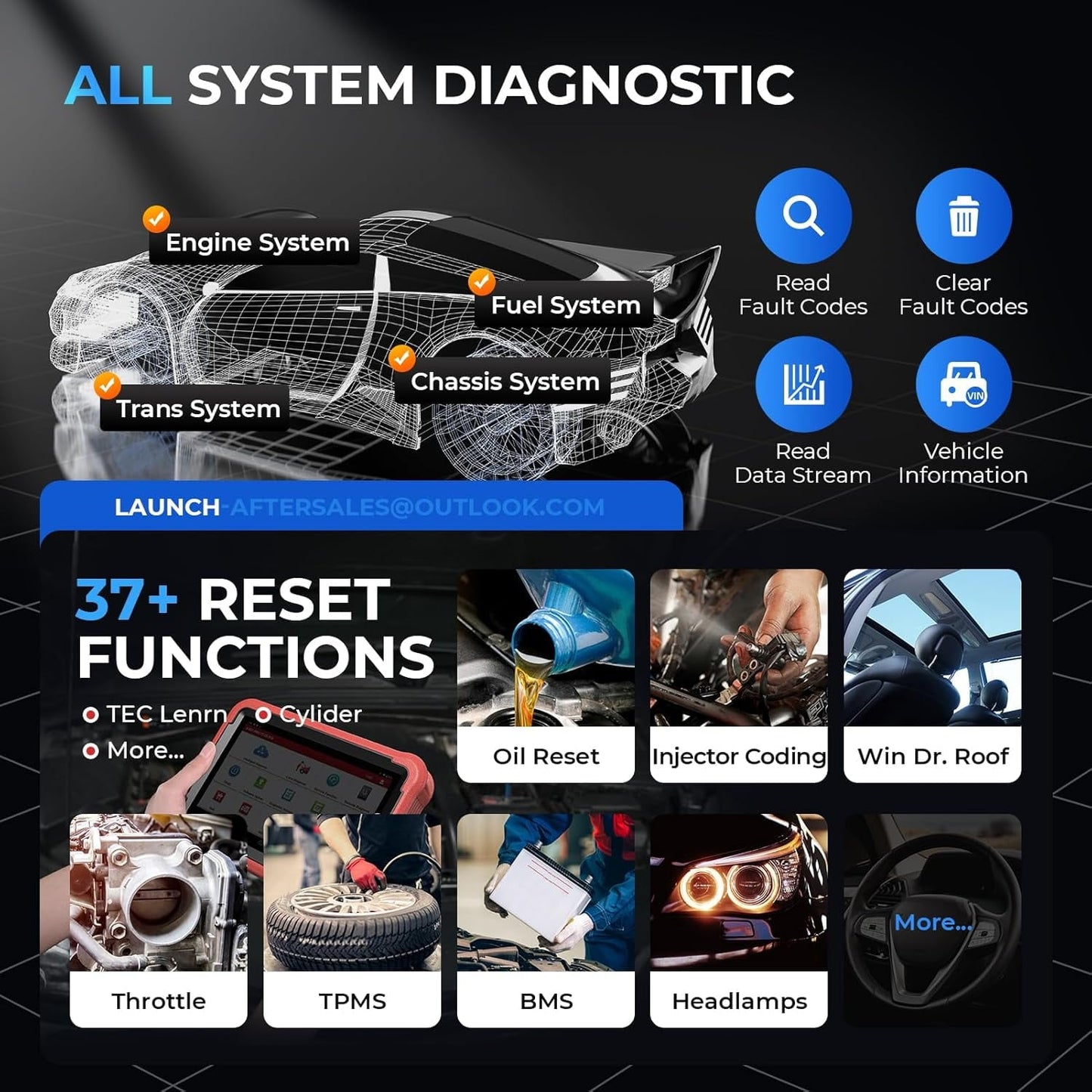 LAUNCH X431 PROS V+ 5.0 Elite Bidirectional Scan Tool with 2025 Newly Released DBSCar VII Connector,ECU Online Coding,CANFD,FCA AutoAuth,VAG Guide,38+ Reset for All Cars,2 Years Free Update Car Scanner Diagnostics