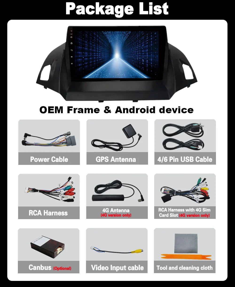 Android 14 For Ford Kuga 2 Escape 3 2012 - 2019 Car Stereo Unit Multimedia Radio Video Player GPS Wireless Carplay No 2din Ferrari Android host