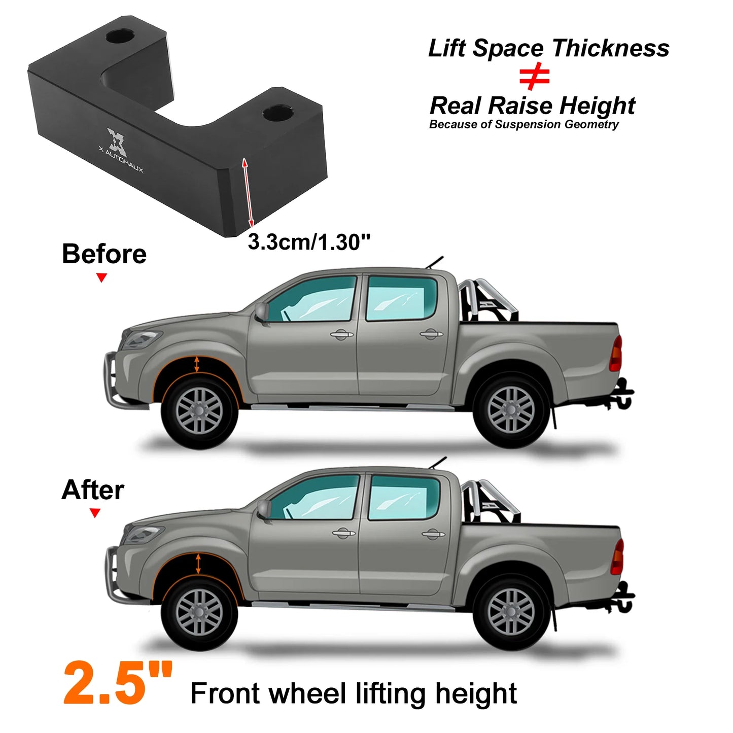 X Autohaux 1" Front Leveling Lift Kit Suspension Spring Strut Spacer Lift Spacers For Chevrolet Silverado 1500 For GMC 1500