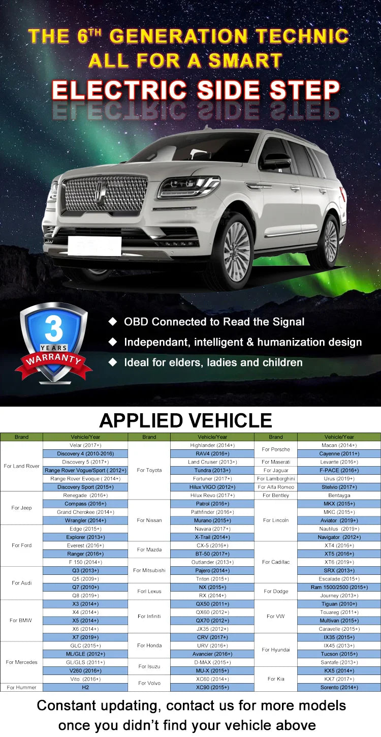 Electric Side Step Power Running Board Exterior Car Accessories For Lincoln Navigator Year 2018+