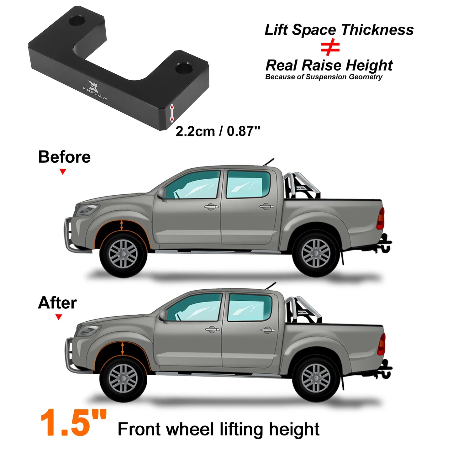 X Autohaux 1" Front Leveling Lift Kit Suspension Spring Strut Spacer Lift Spacers For Chevrolet Silverado 1500 For GMC 1500