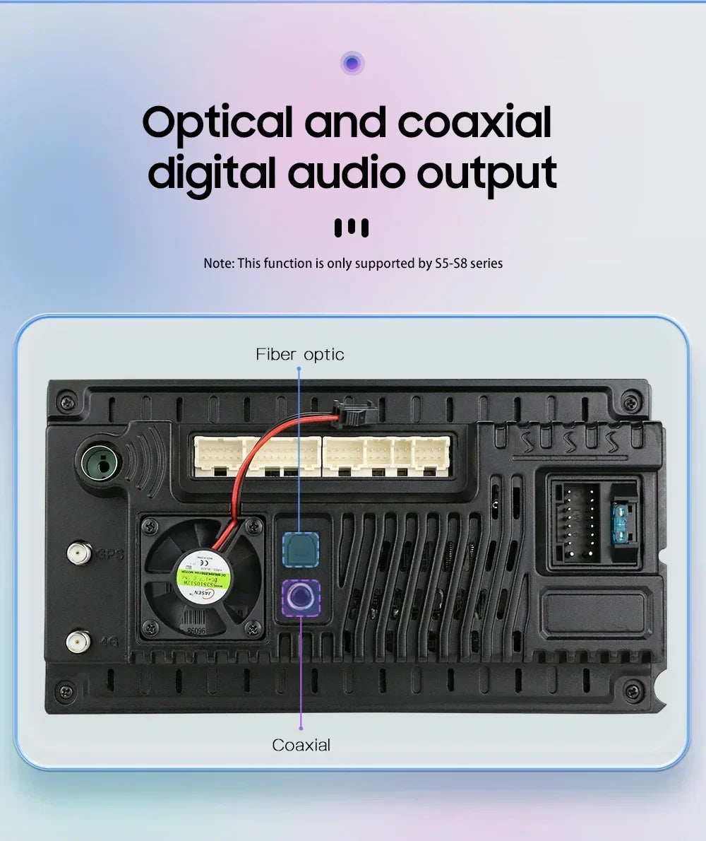 Hizpo Android 13 Car Radio GPS For KIA Sportage 3 2010 2011-2016 Multimedia Video Player 2din Navigation AUTO Stereo Head Unit