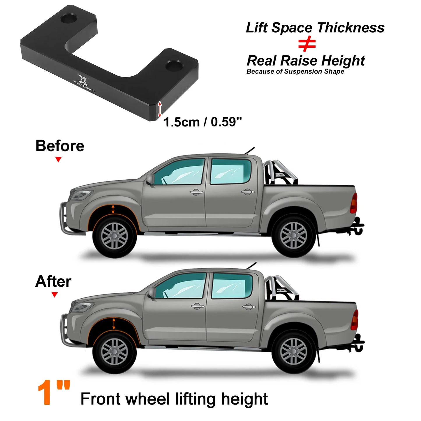 X Autohaux 1" Front Leveling Lift Kit Suspension Spring Strut Spacer Lift Spacers For Chevrolet Silverado 1500 For GMC 1500