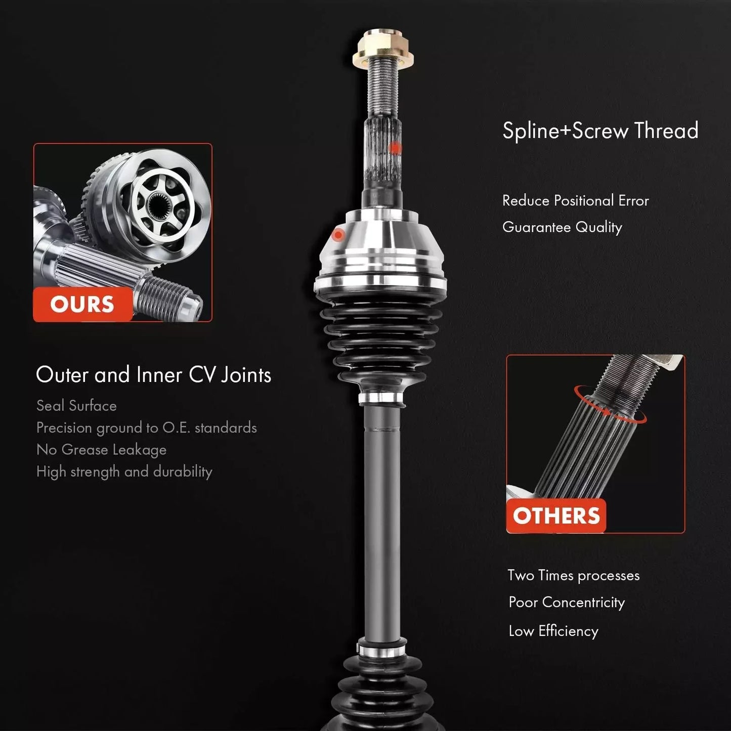 2x Front L & R CV Axle Shaft Assembly for Jeep Grand Cherokee Dodge Durango AWD