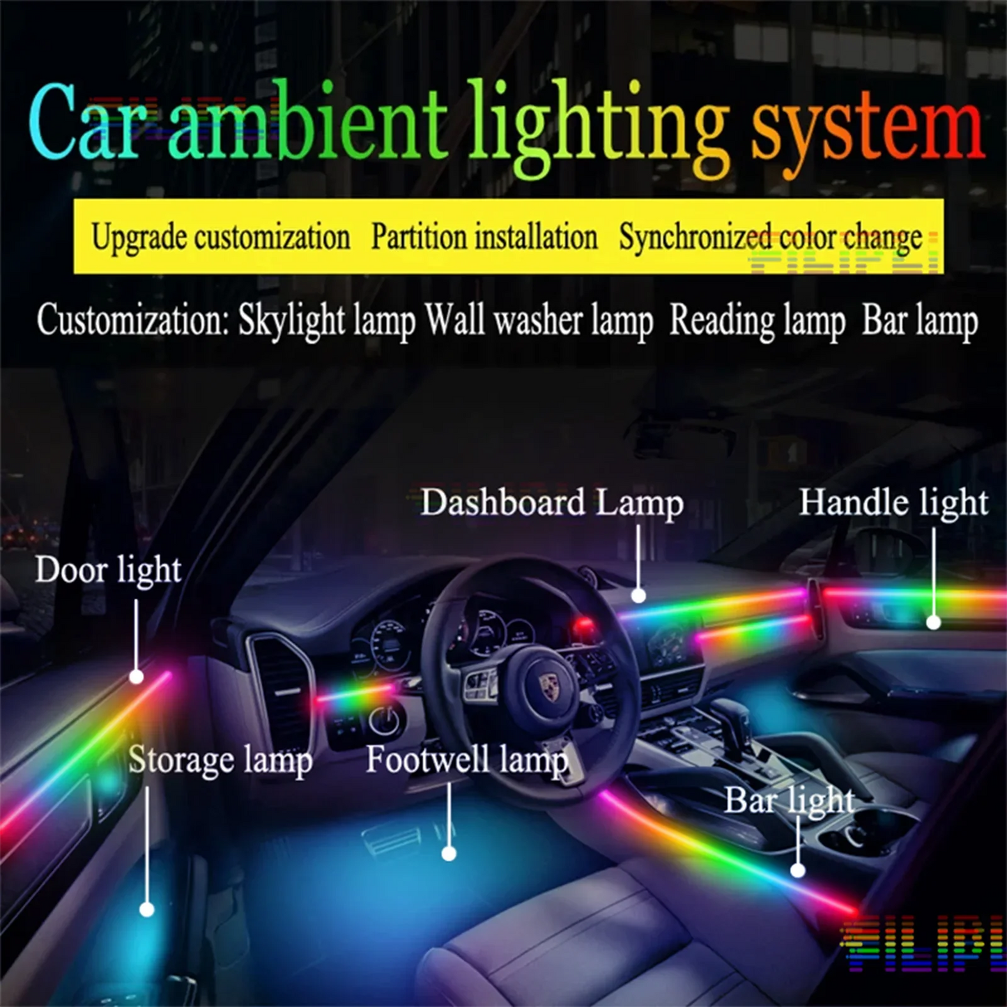 For BMW 3 Series only  E92 E93  F30 F31 F34 G20 G28 Car LED Interior Ambient Lights: Bright and Clear LED Lights for Your Car