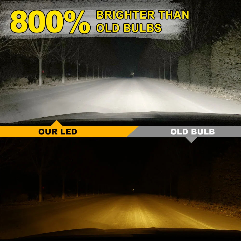90W 9005 HB3 LED Fog Lamps 20000LM High Power Auto Front Fog Lights For Dodge RAM 1500 2500 3500 2013 2014 2015 2016 2017 2018