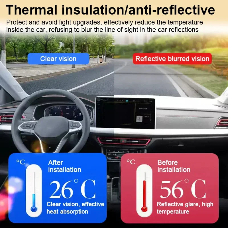 For Jaguar F-Type 2014-2024 Car Dustproof Anti-Slip Center Console Dash Mat Dashboard Cover Mat Sunshade Dashmat Car Accessories