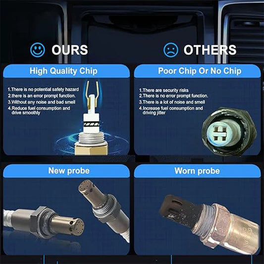 234-4668 Oxygen O2 Sensor Upstream For Chevy Silverado Suburban Avalanche Tahoe Malibu GMC Yukon Sierra Cadillac 15284 250-24470