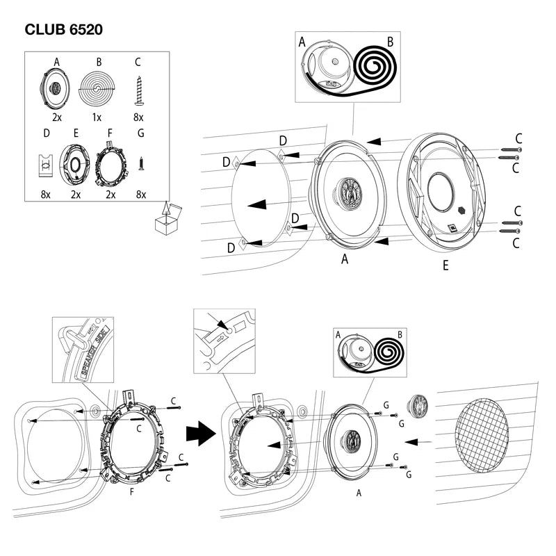 JBL Car Audio Speaker 6.5 "coaxial speaker 150W Real power no false power Door 2 way full frequency speaker Stereo subwoofer
