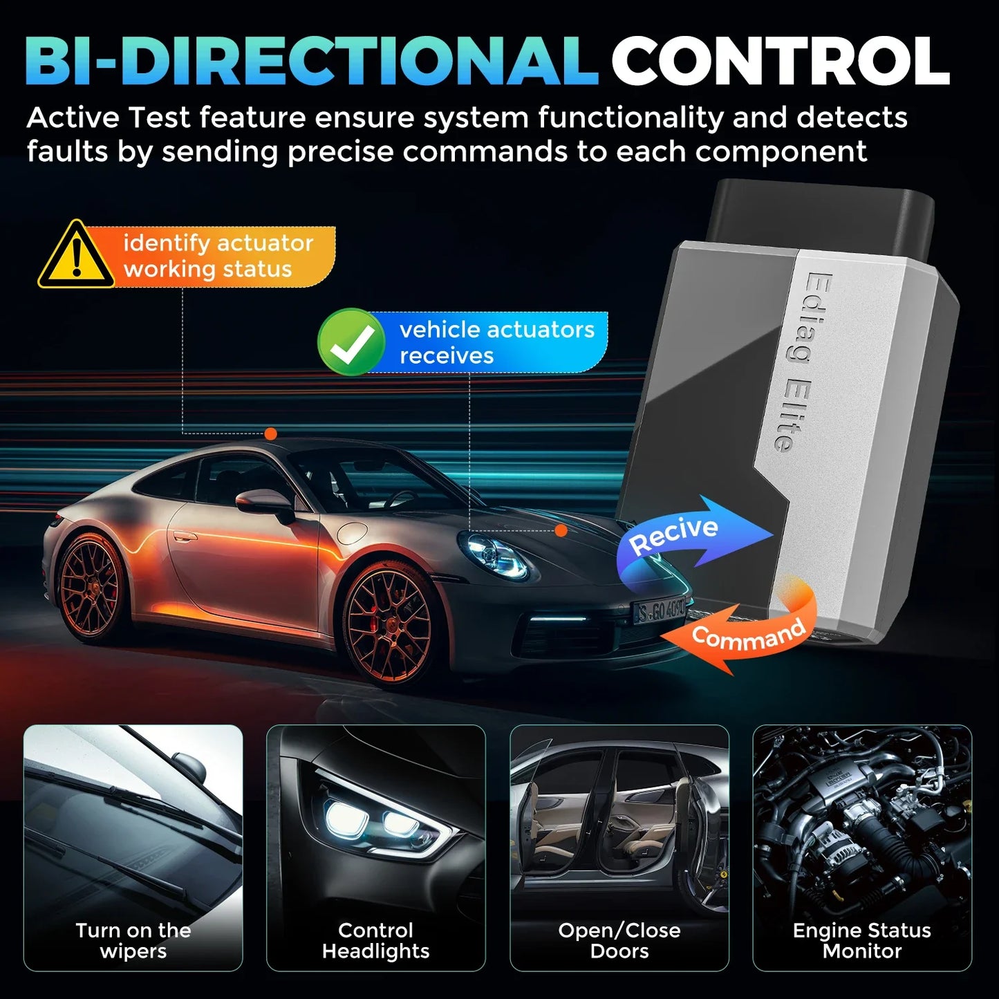 10pcs/Lot KINGBOLEN Ediag Elite Full System Car Diagnostic Tools 15 Reset Bi-directional CANFD Lifetime Free for ios android