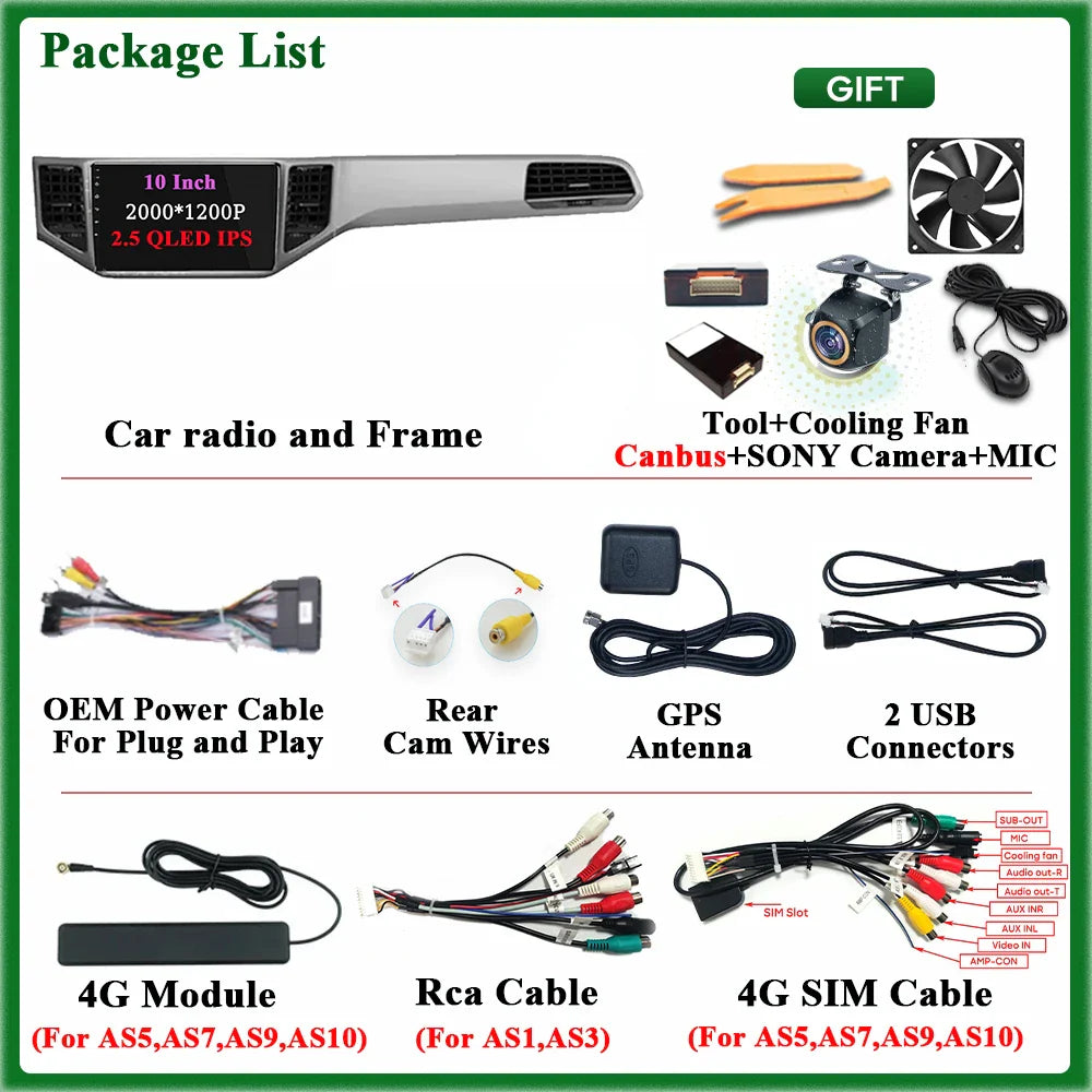 Car Radio Carplay For VOLKSWAGEN VW SPORTSVAN 2016-2019 Navigation GPS Android Auto Multimedia Player Stereo 4G Wifi No 2din DVD