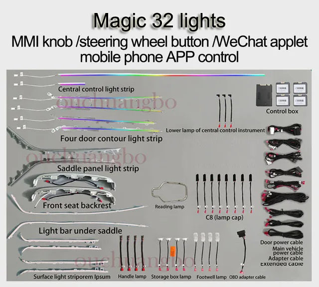 Ouchuangbo Ambient Light For A6 C8 A7 2019-2023 led interior lighting Atmosphere Lamp dashbaord ambiente beleuchtung kit