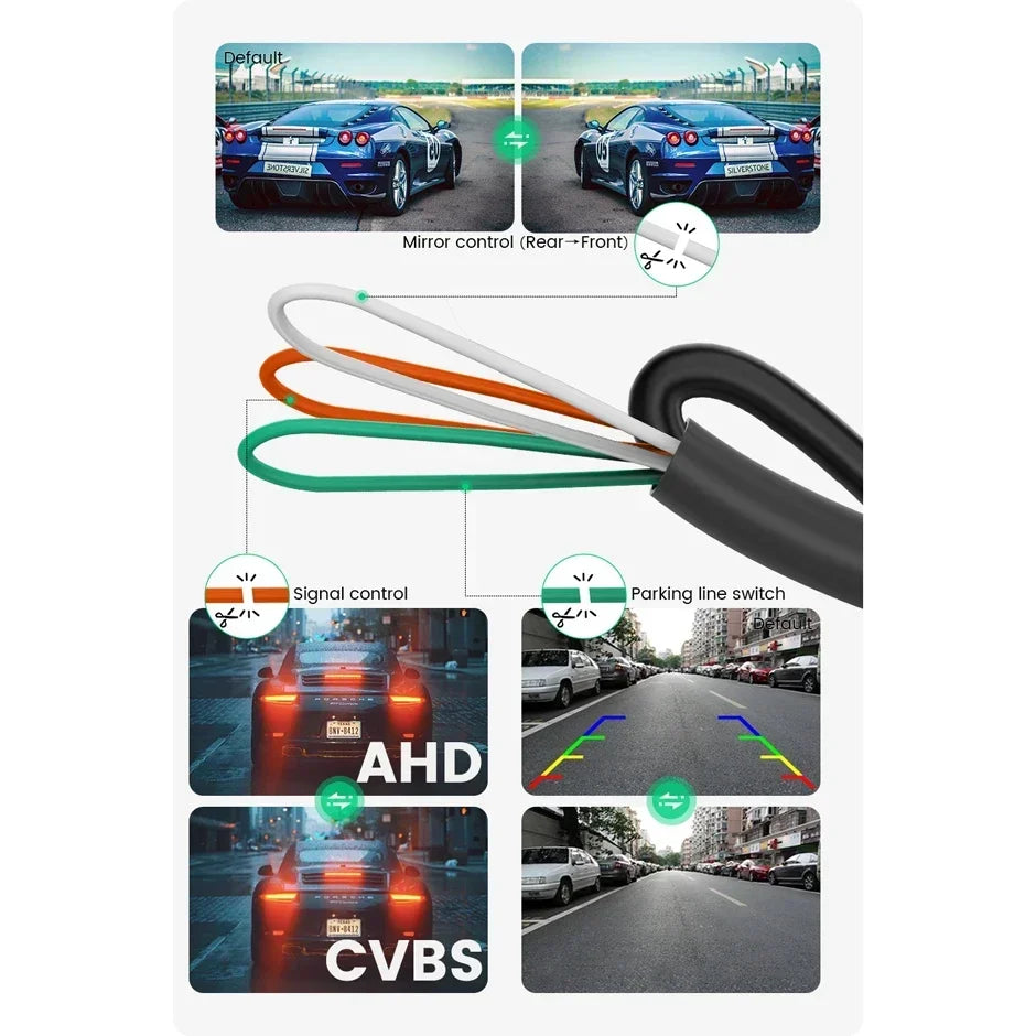 GreenYi AHD 1920x1080P Car Rear View Camera Full HD Night Vision 170° Fisheye Lens Vehicle Reversing Front Cam C801