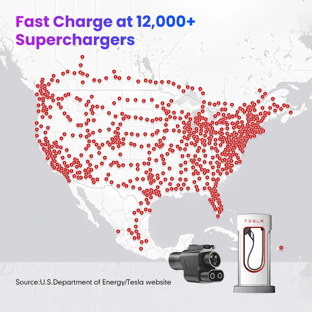 KUNFINE NACS to CCS1 adapter For ford Rivian GM car Tesla to CCS1 adaptor Compatible with DC Tesla Supercharger dc V1/V2/V3/V4