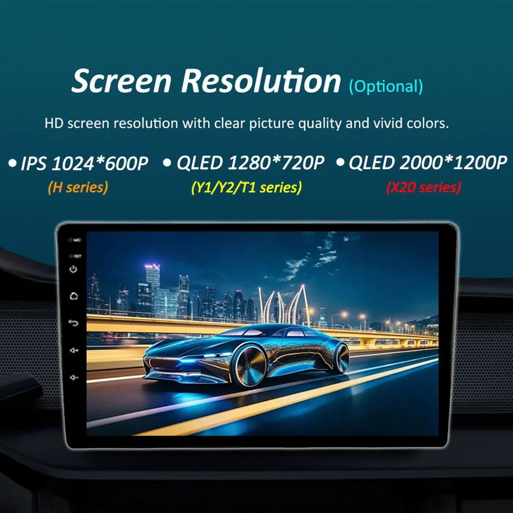 for Chrysler 300C Aspen 2004 - 2008 HD Touch Screen WiFi Android 14 Car Video Multimedia Player Navigation GPS 4G BT Head Unit
