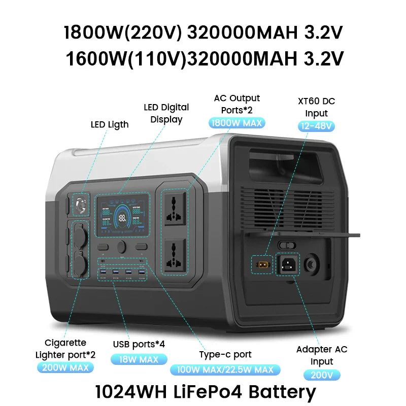 500W 1800W Power Station With 100W Solar Panel 18V USB TYPE-C Portable Power Bank 345Wh 1000Wh Lifepo4 Battery Charging Station