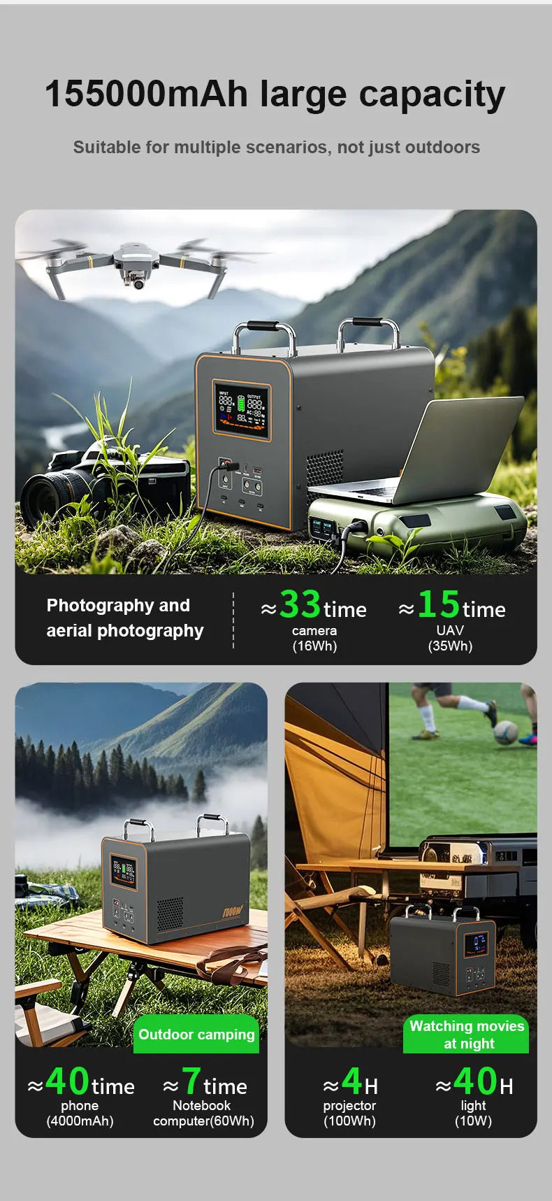 LiFePO4 Portable Power Station 2600W 2048WH Mobile Power Supply Solar Generators 1800W 1024WH Battery Power Storage For Camping