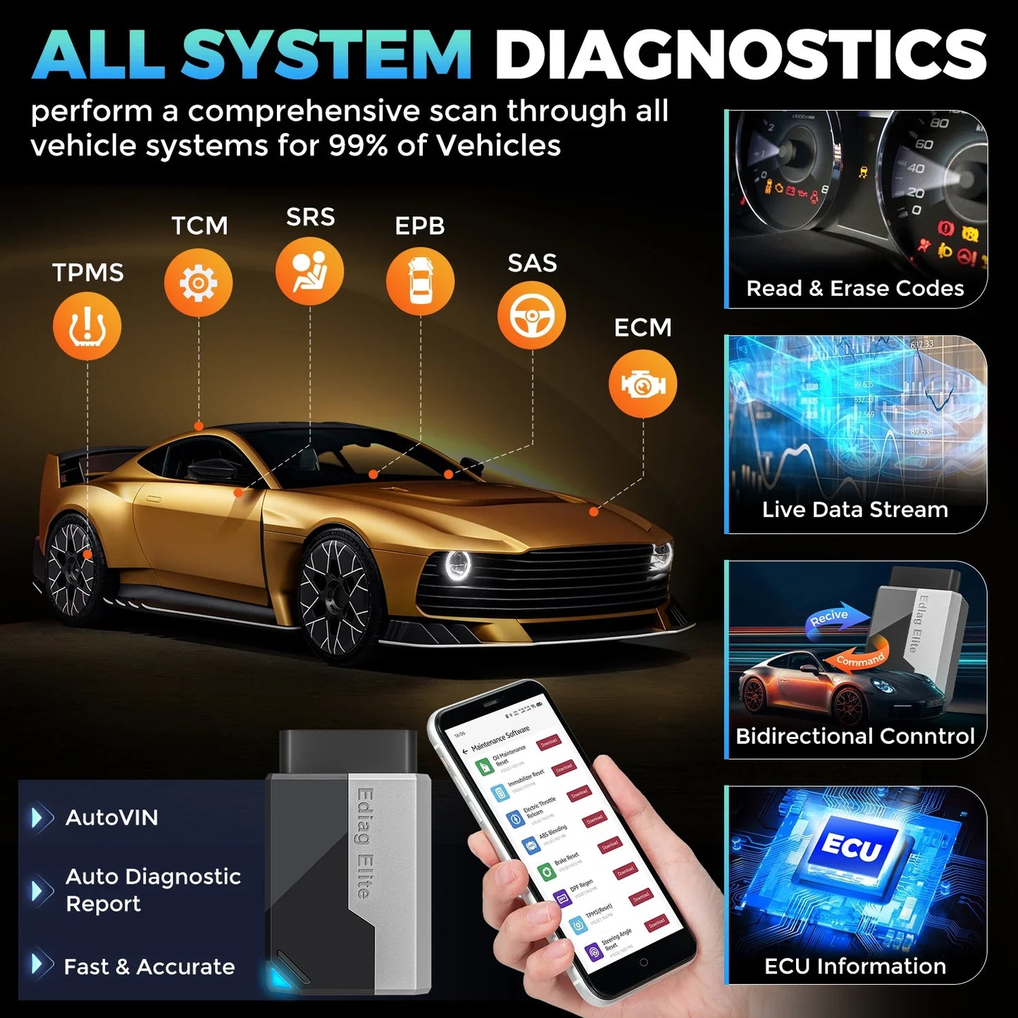 10pcs/Lot KINGBOLEN Ediag Elite Full System Car Diagnostic Tools 15 Reset Bi-directional CANFD Lifetime Free for ios android