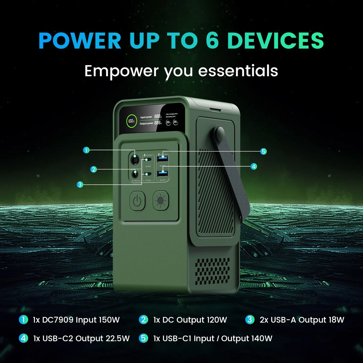500W 200W Power Station Outdoor Portable Solar Power 345.6Wh LiFePo4 Battery Powerful Power Bank Energy Storage Supply Camping