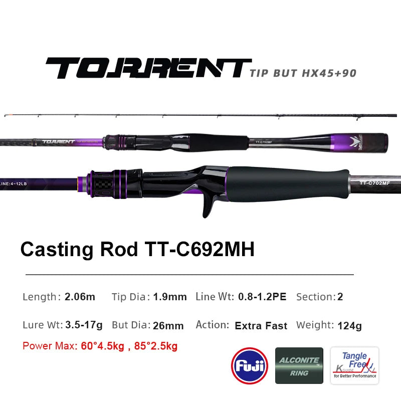 PURELURE TORRENT All Fuji General Lure Rod High Carbon Long Casting Spinning Casting Fishing Rod Fuji Alconite Ring Reel Seat