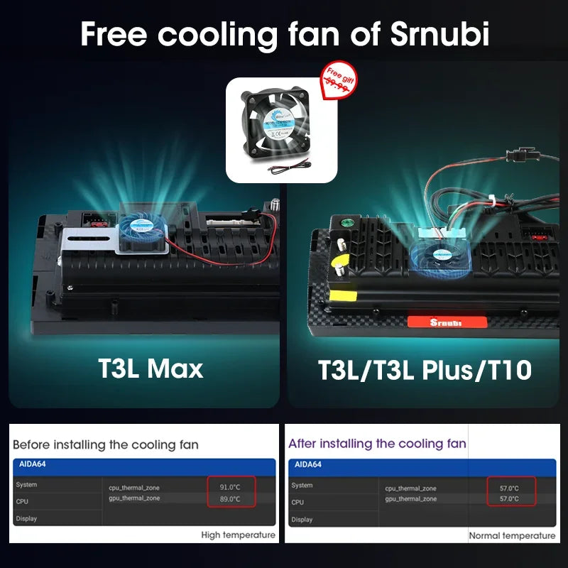 2 Din Android 12 Car Radio Carplay for KIA PICANTO Morning 2 2011 2012 2013 2014 2015 2016 Multimedia Player Navigation DVD Head