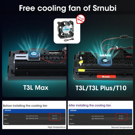 2 Din Android 12 Car Radio Carplay for KIA PICANTO Morning 2 2011 2012 2013 2014 2015 2016 Multimedia Player Navigation DVD Head
