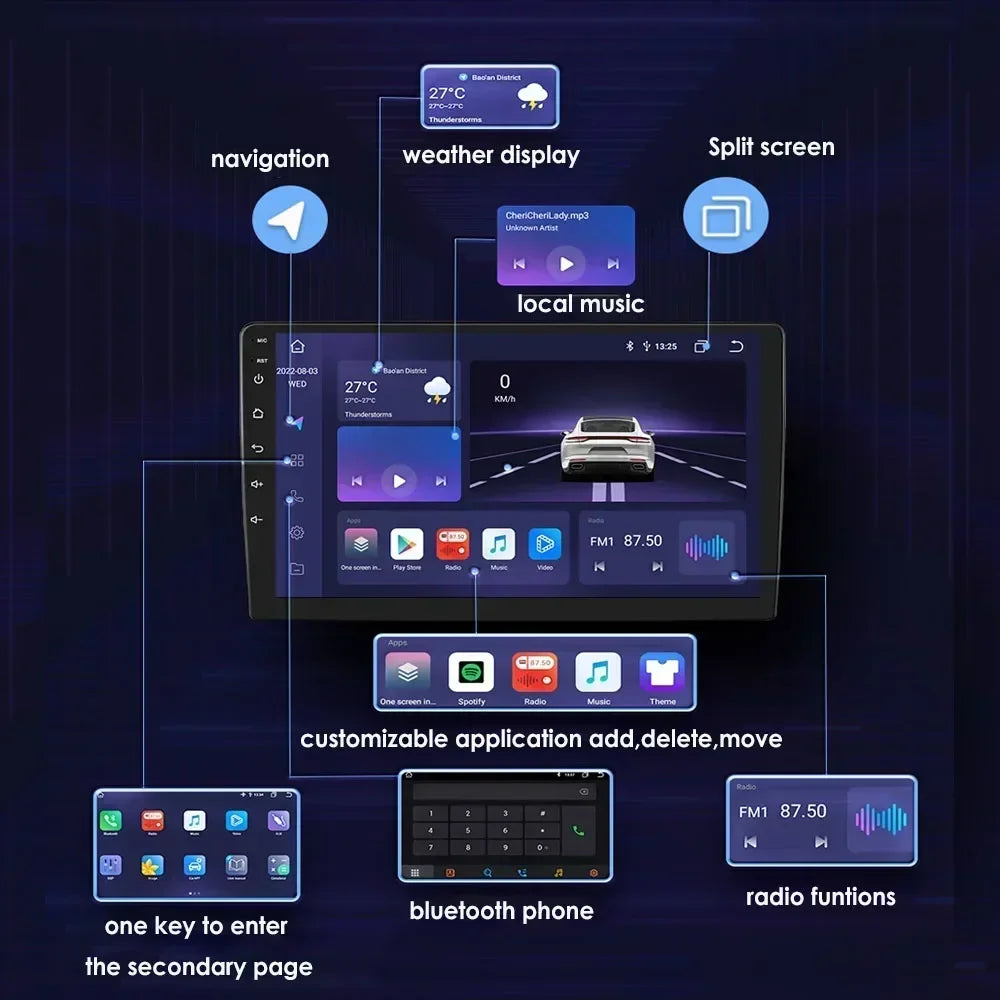 Android Car Radio for Chevrolet Silverado Avalanche Suburban Tahoe TRAVERSE GMC Acadia YUKON Savana SATURN Automotivo Multimedia