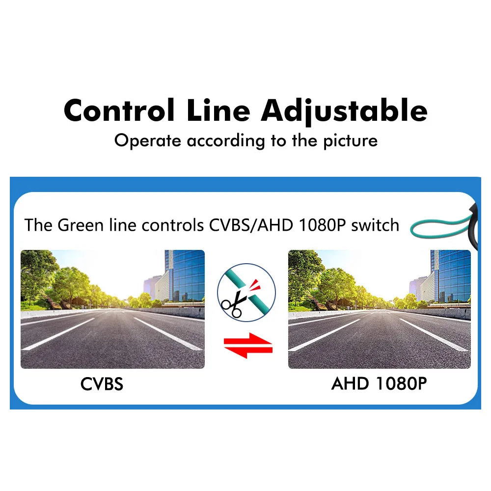 SMARTOUR CVBS AHD 1080P Car Rear View Camera for Truck Bus Paking Monitor Night Vision Reversing Camera 12-24V Easy Installation