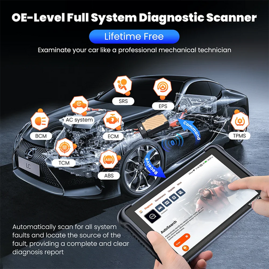 THINKSCAN 689BT Lifetime Free Auto Scanner Profession Full System 34 Reset ECU Coding Bidirectional OBD2 Car Diagnostics Tools