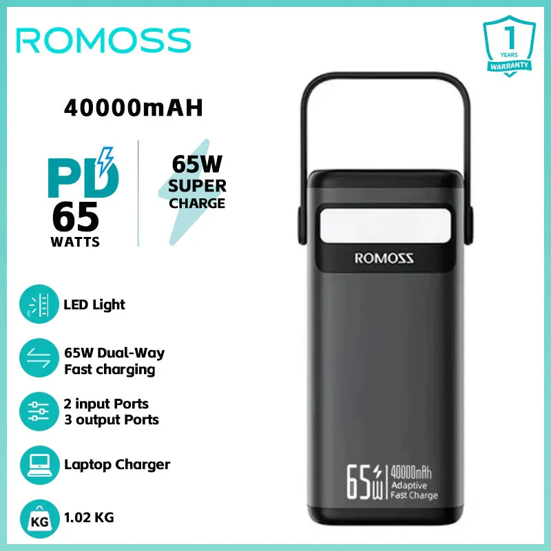 ROMOSS PMT40 Powerful Power Bank 40000mAh 65W Dual Way Fast Charging External Battery For Xiaomi HUAWEI Laptop