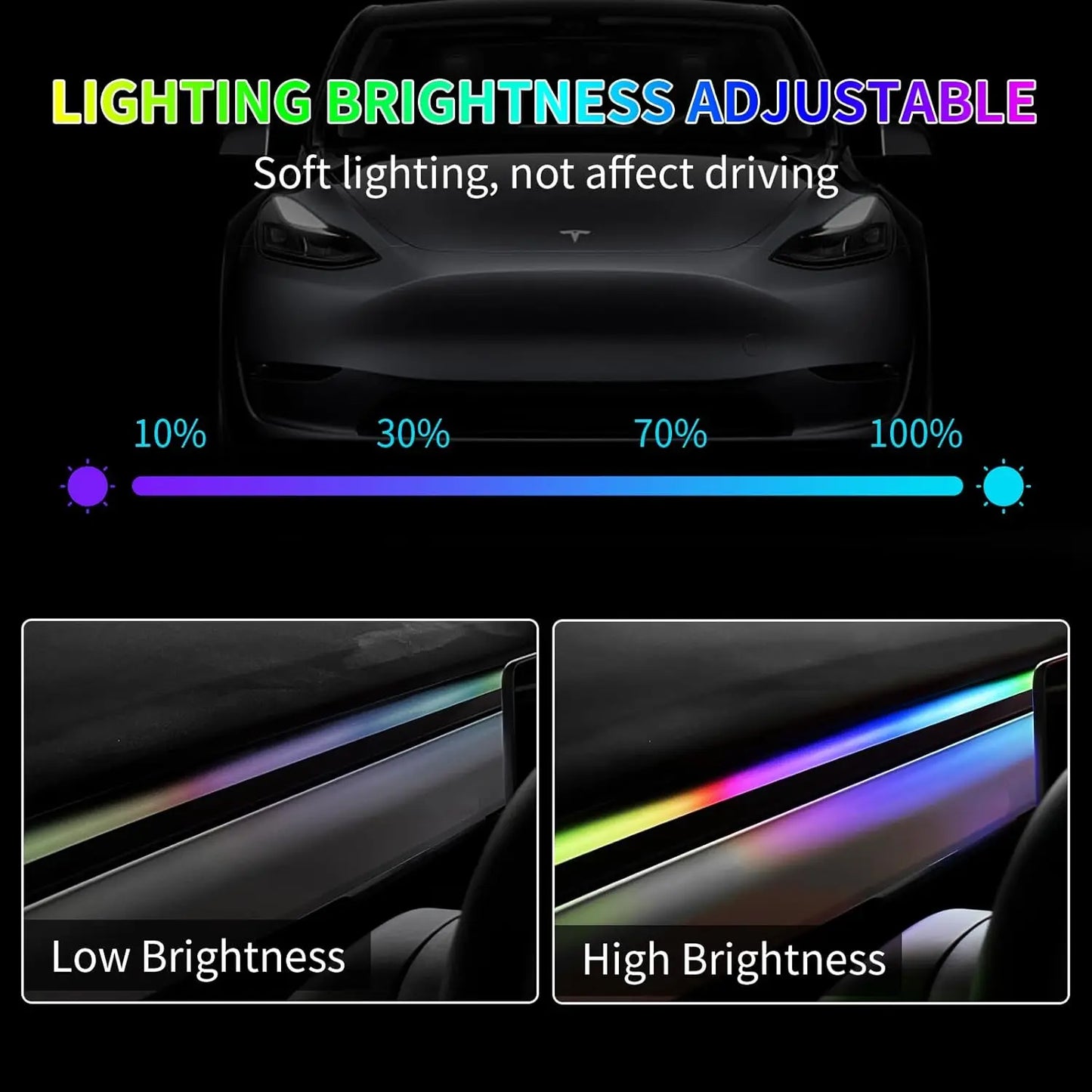 19 in 1 Car Interior Symphony Ambient Light Kit For Tesla Model 3 2019-2020 Acrylic Guide Fiber Strip Decoration Atmosphere Lamp
