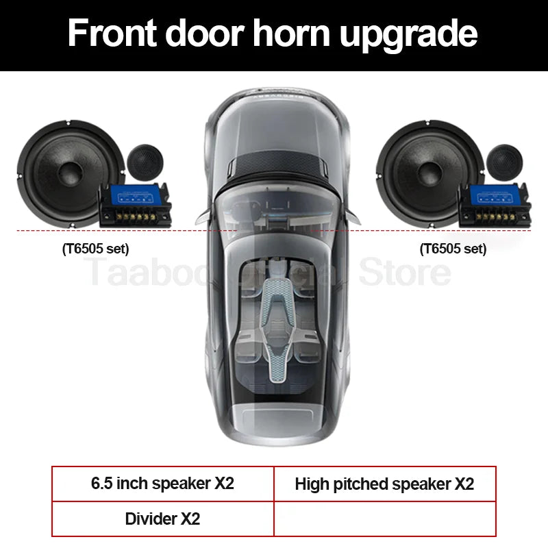 6.5Inch Super Subwoofer with Tweeter Car Coaxial Horn Speaker Modification 120W High Power HiFi Speaker Car Audio Stereo Speaker