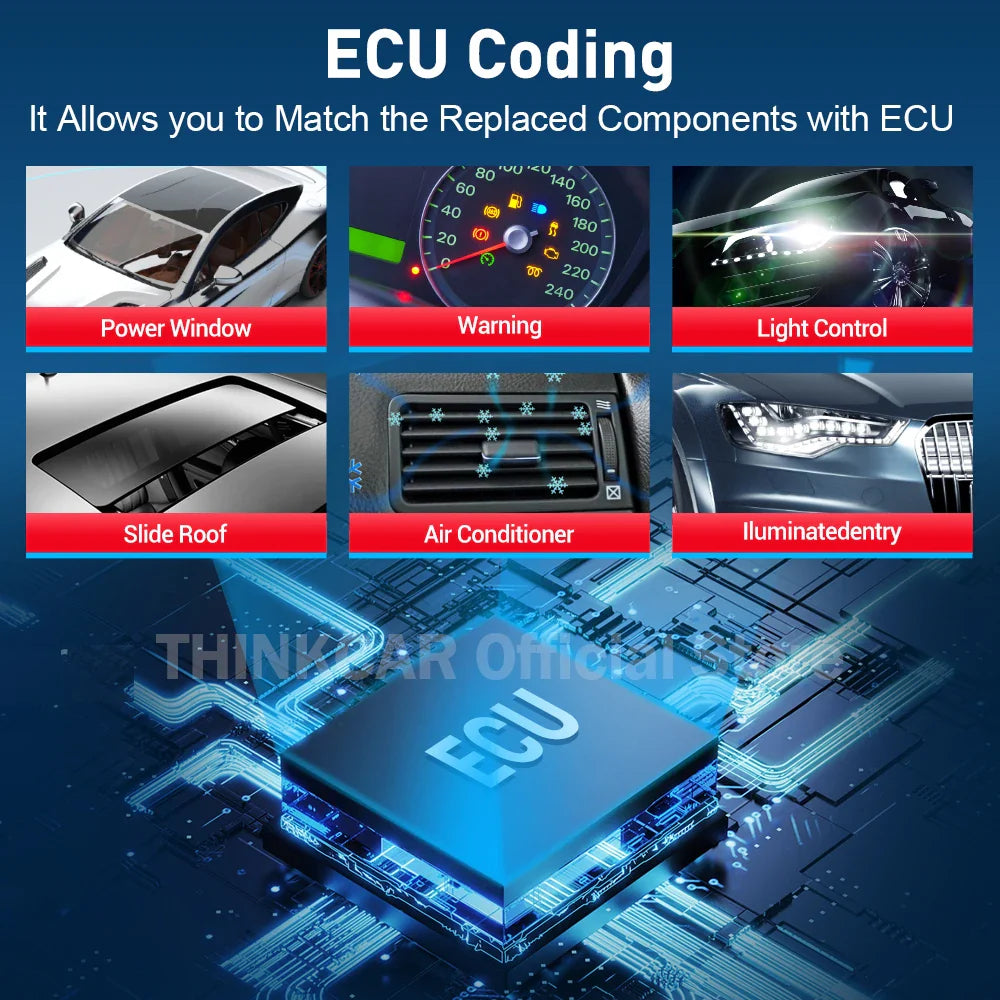 THINKCAR Thinkdiag 2 All System Support CAN FD Protocols OBD2 Scanner Full Car 15 Reset ECU Coding Active Test