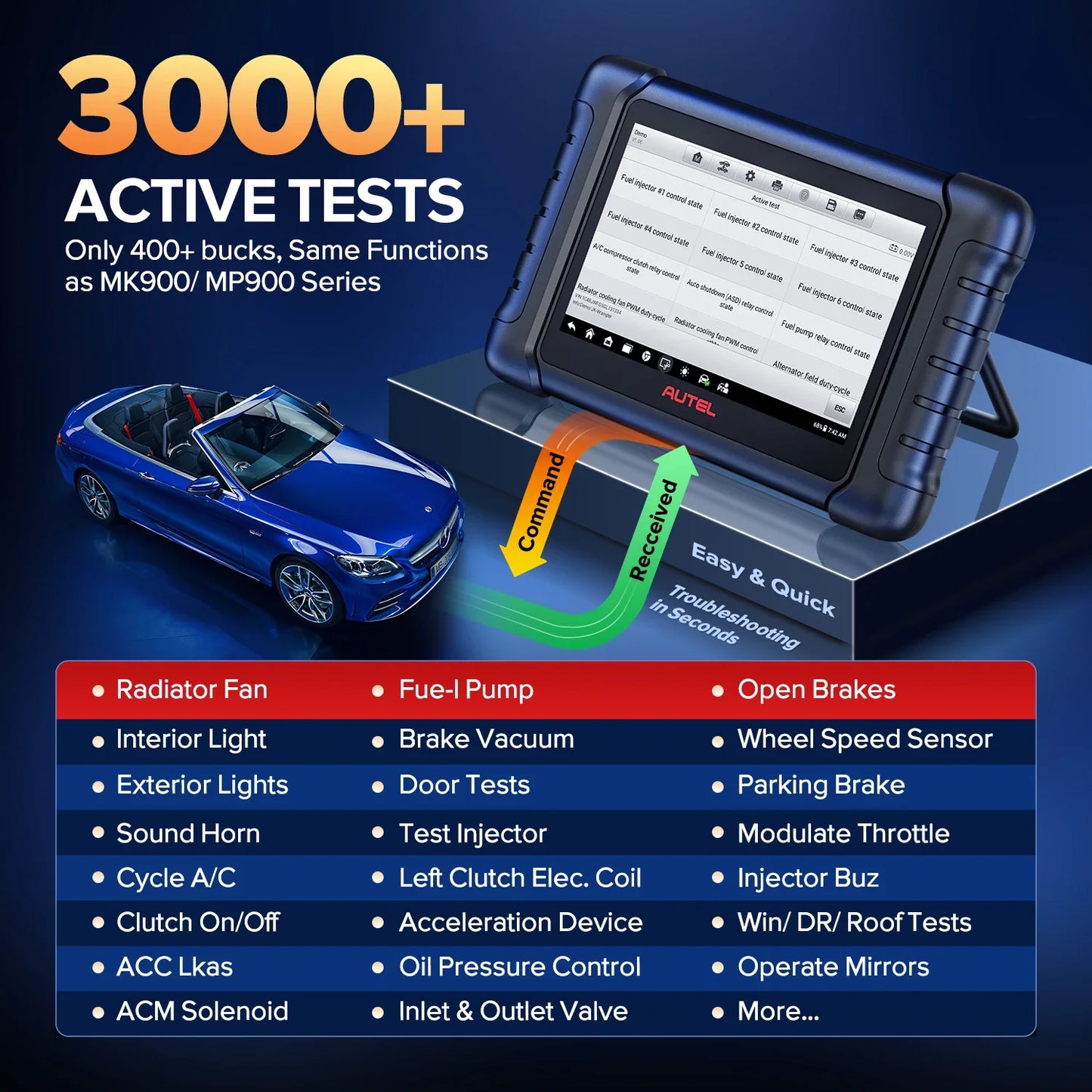 Autel MX808S Car Diagnostic Tool Automotive Code Reader OE All Systems Diagnostics Bidirectional OBD2 Scanner PKMX808 MK808S