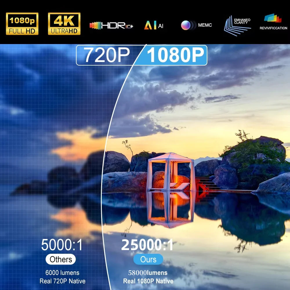 2025 4K UHD Projector Android Smart WiFi BT5.0 32G Native1080P Full HD JBL Dolby Audio Home Theater Movie Projector for Netflix