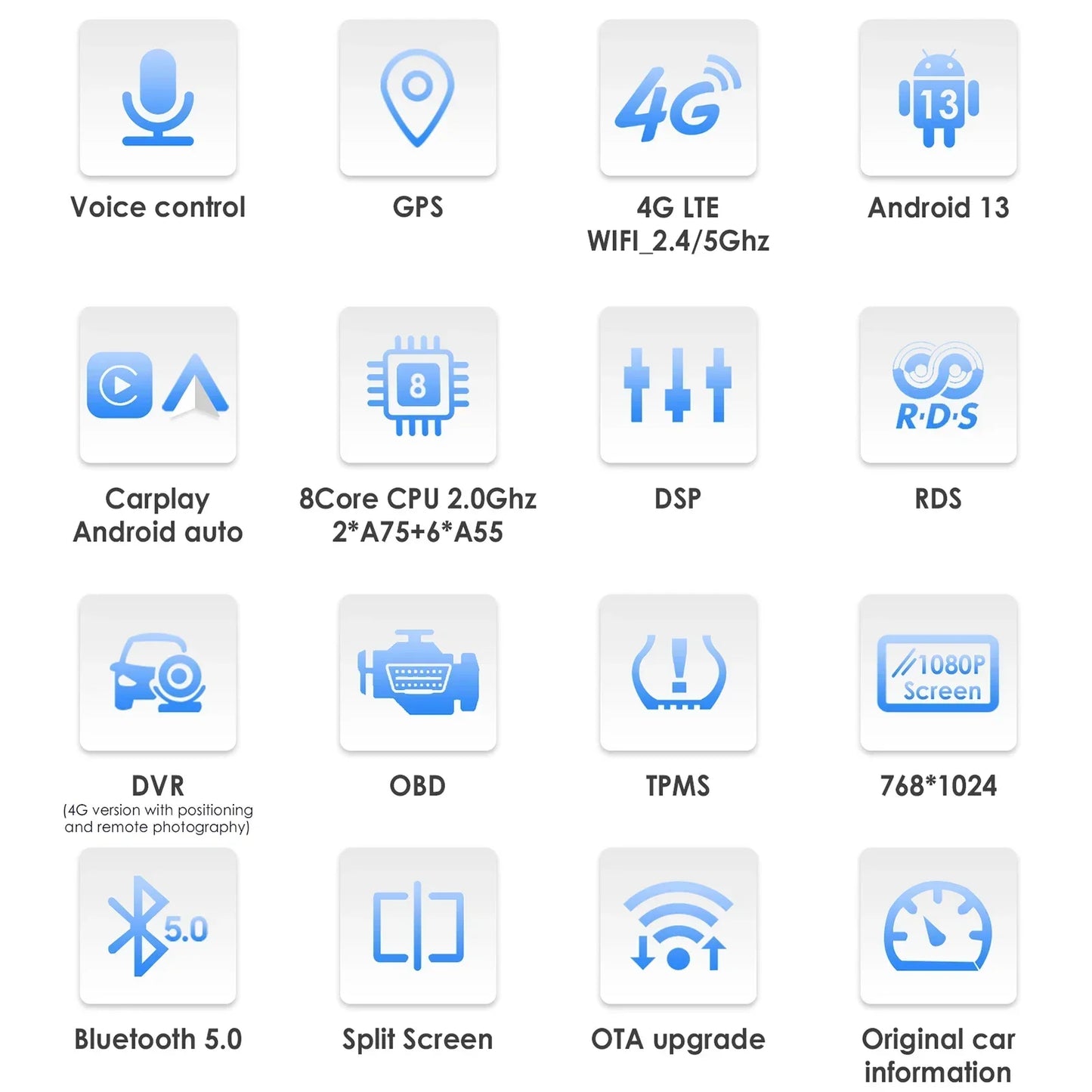 Hizpo Car Intelligent Systems Carplay Android Car Radio for Renault Kangoo 2019-2025 Multimedia Video Player WIFI 7862 Autoradio