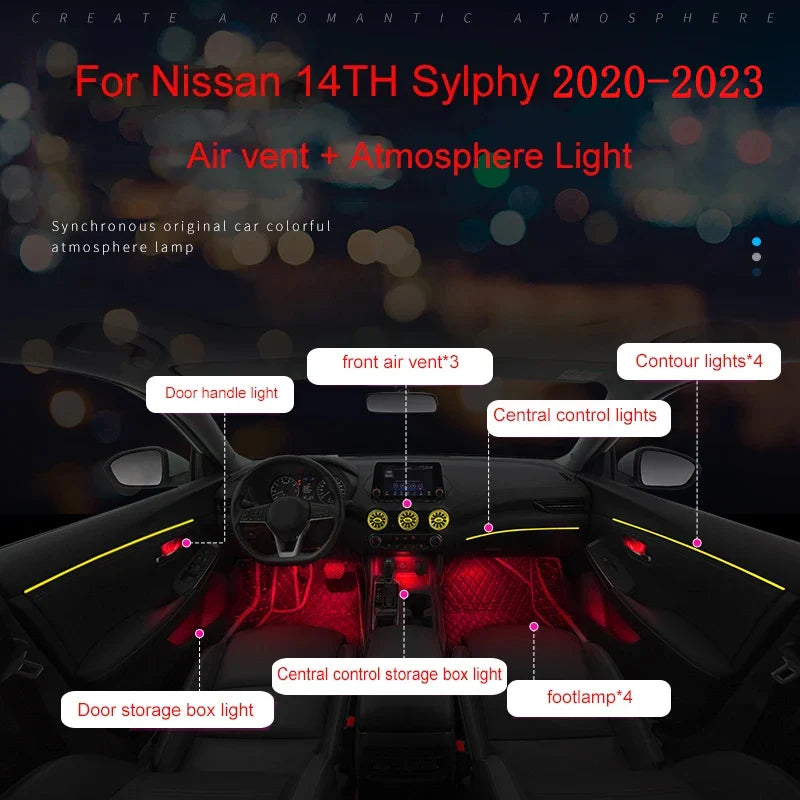 24 in 1 RGB Symphony Car Ambient Lighting for Nissan 2020-2023 14th Generation Sylphy LED Interior Decoration Car Accesssories