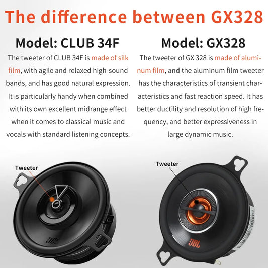 JBL car audio speaker 3.5-inch coaxial speaker treble midrange subwoofer JBL official genuine stereo speaker 3.5-inch GX328