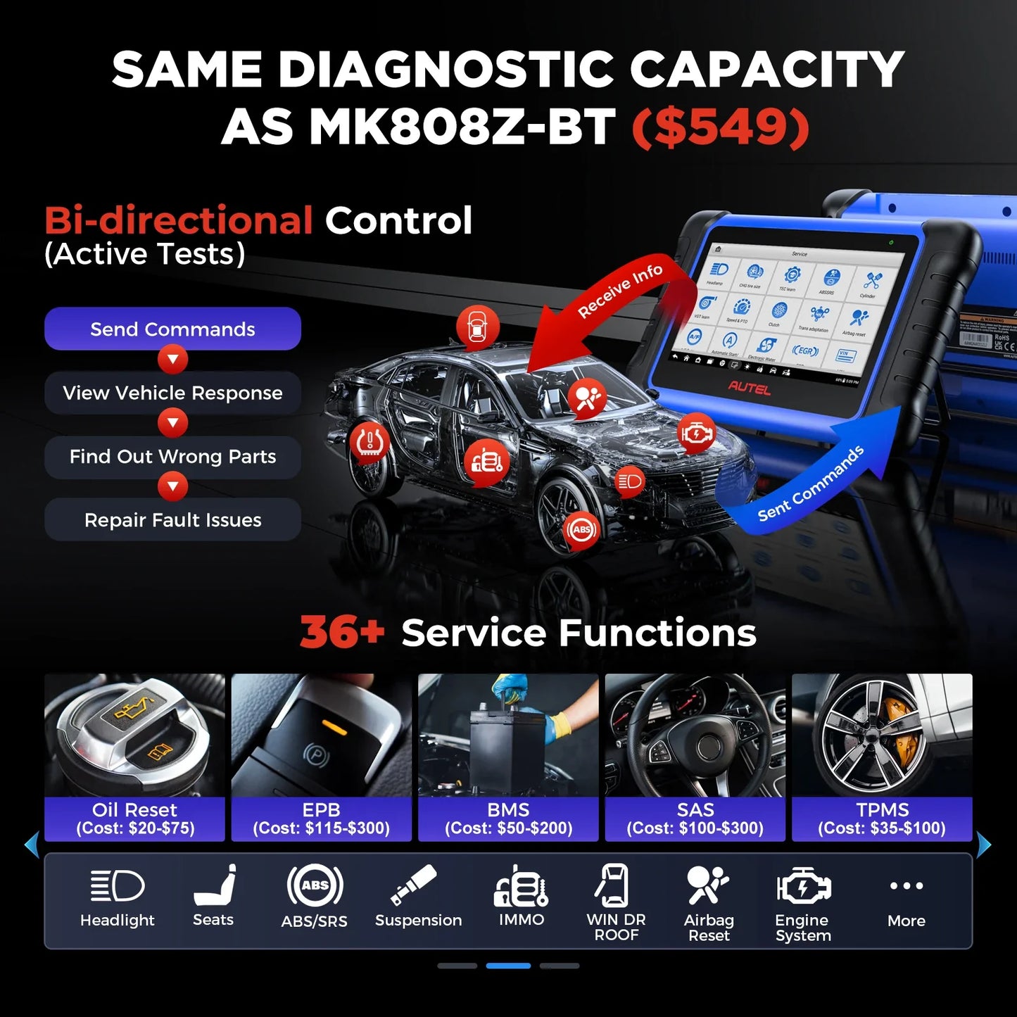 Autel MaxiIM IM508S XP400 PRO Car Key Programming Tool OBD2 Scanner All-in-One IMMO Key Programmer Active Test PK IM508