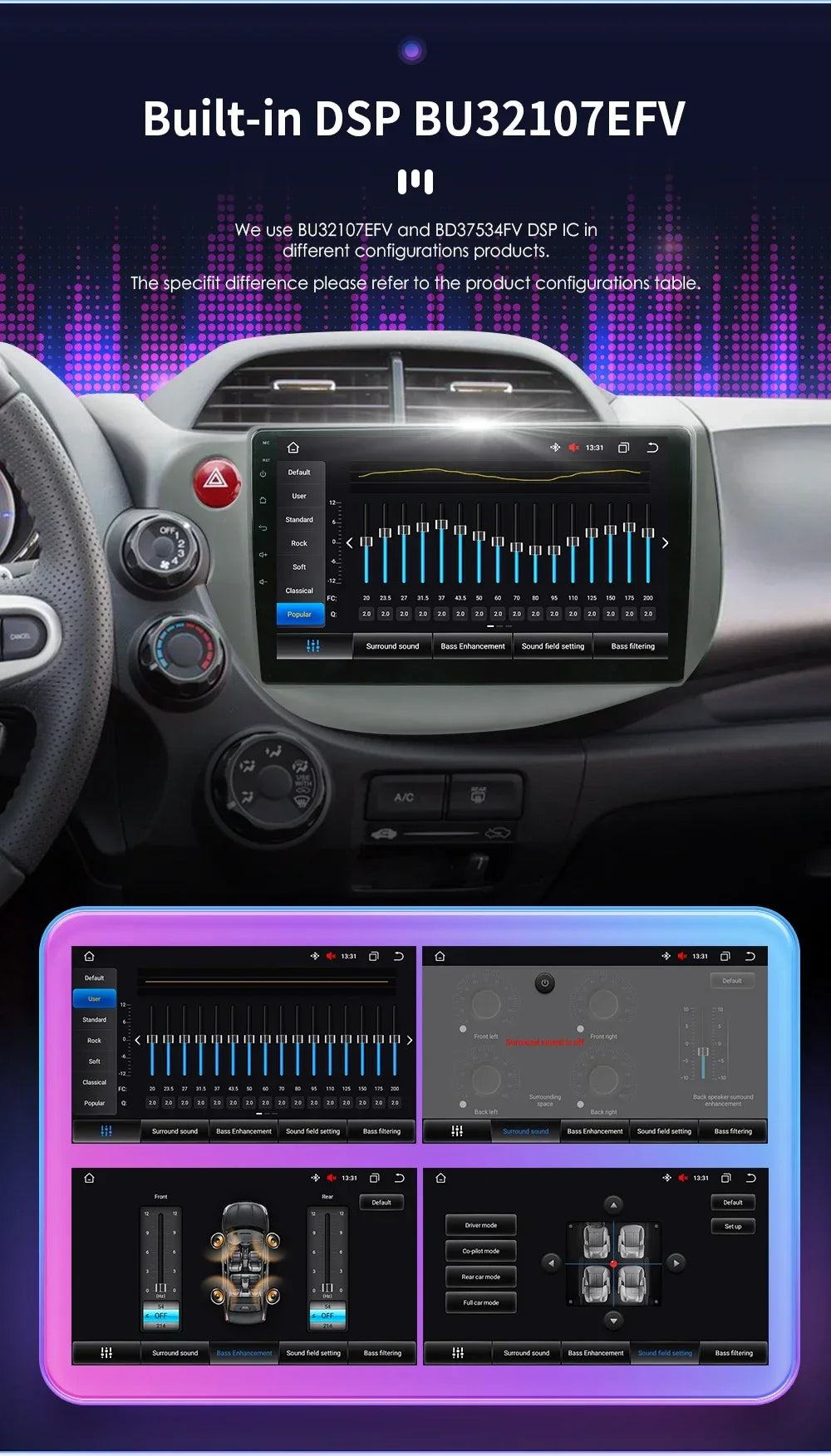 Hizpo 2 Din Android 13 Car Radio For HONDA FIT JAZZ 2007-2013 Multimedia Video Player AI Voice Wireless CarPlay Auto Head Unit