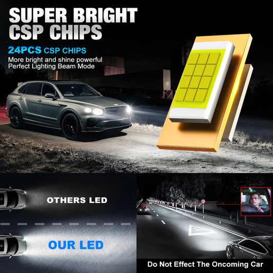 2Pcs 300W Turbo H7 LED Headlight Bulbs CANBUS Lights 30000LM H7 Led Mini Lamp 24pcs 3570 CSP Wireless Car LED with Fan 12V 6500K