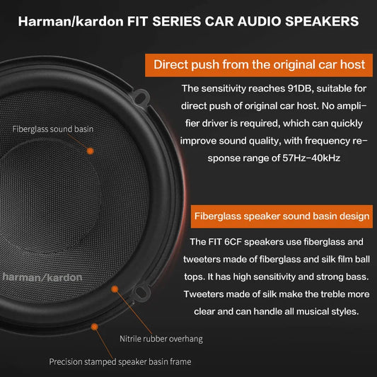 Harman Kardon Car Audio Speaker 6.5-inch Two-Director Door Speaker Fiberglass Speaker Treble Mid-Subwoofer Stereo Speaker