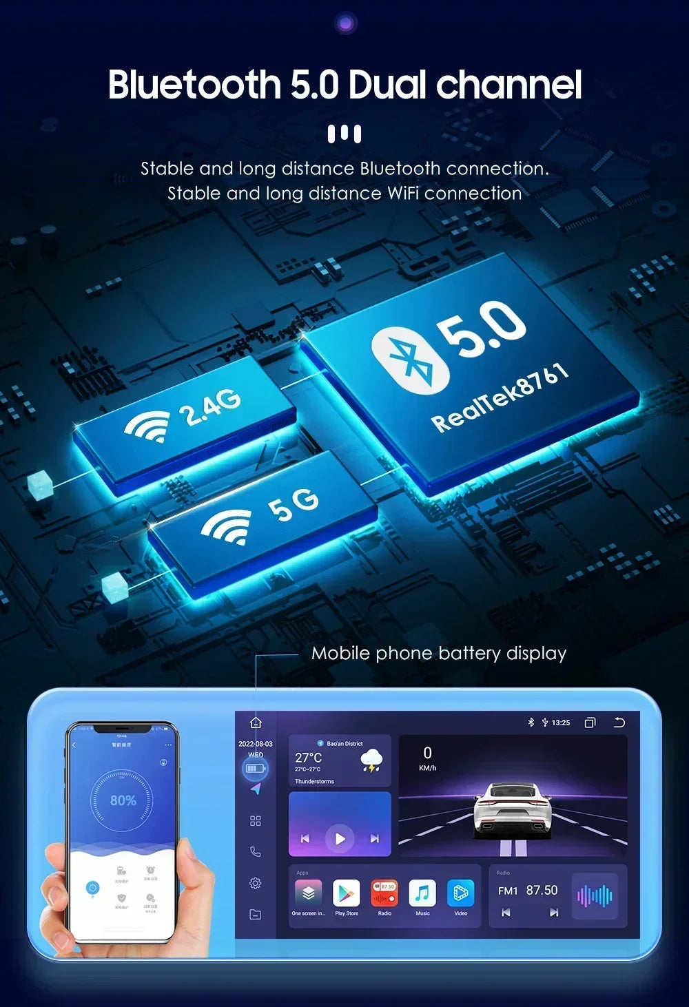 Hizpo Car Radio for Honda CRV CR-V 2007-2011 Multimedia Video Player Navigation Stereo GPS Android 13 Carplay Head Unit No DVD