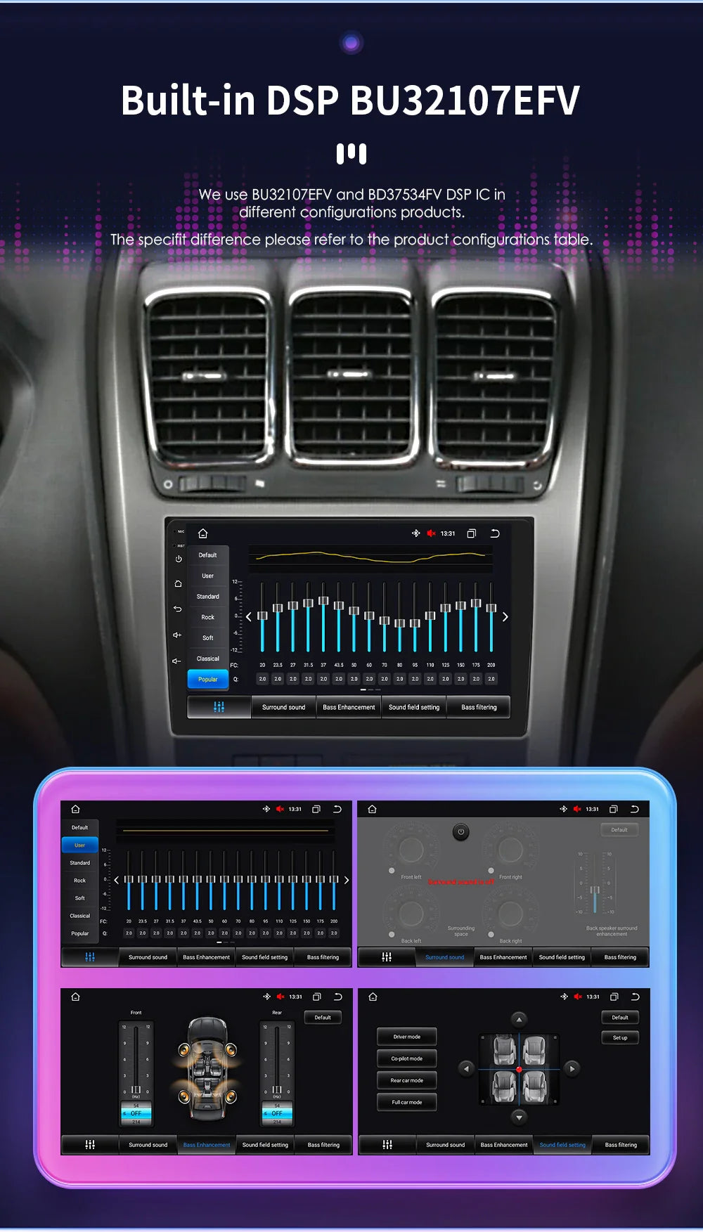 Hizpo Car Radio Android 13 For Chevrolet Silverado GMC Sierra Impala Traverse Avalanche Yukon Acadia Savana Stereo Carplay 2 Din