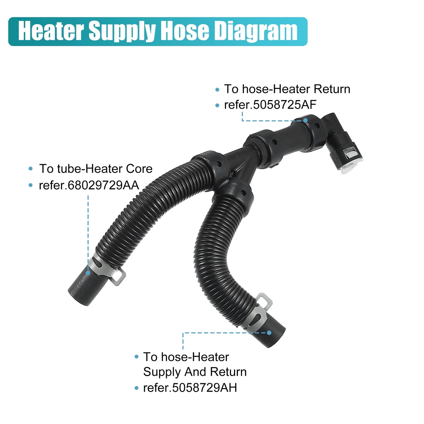 Heater Supply Return Hose for Chrysler Town & Country 2011-2016 for Dodge Grand Caravan 2011-2020 for Ram C/V 12-15