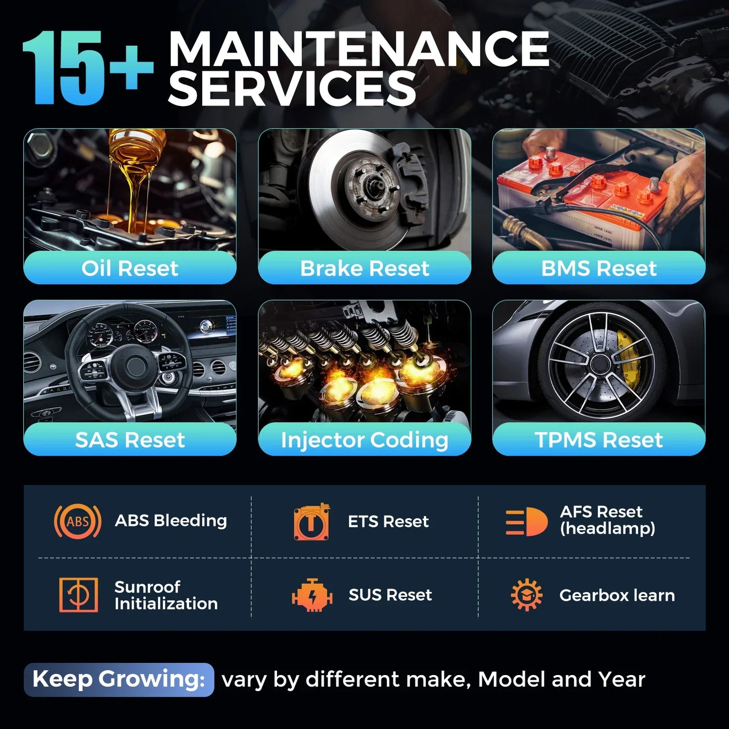 10pcs/Lot KINGBOLEN Ediag Elite Full System Car Diagnostic Tools 15 Reset Bi-directional CANFD Lifetime Free for ios android