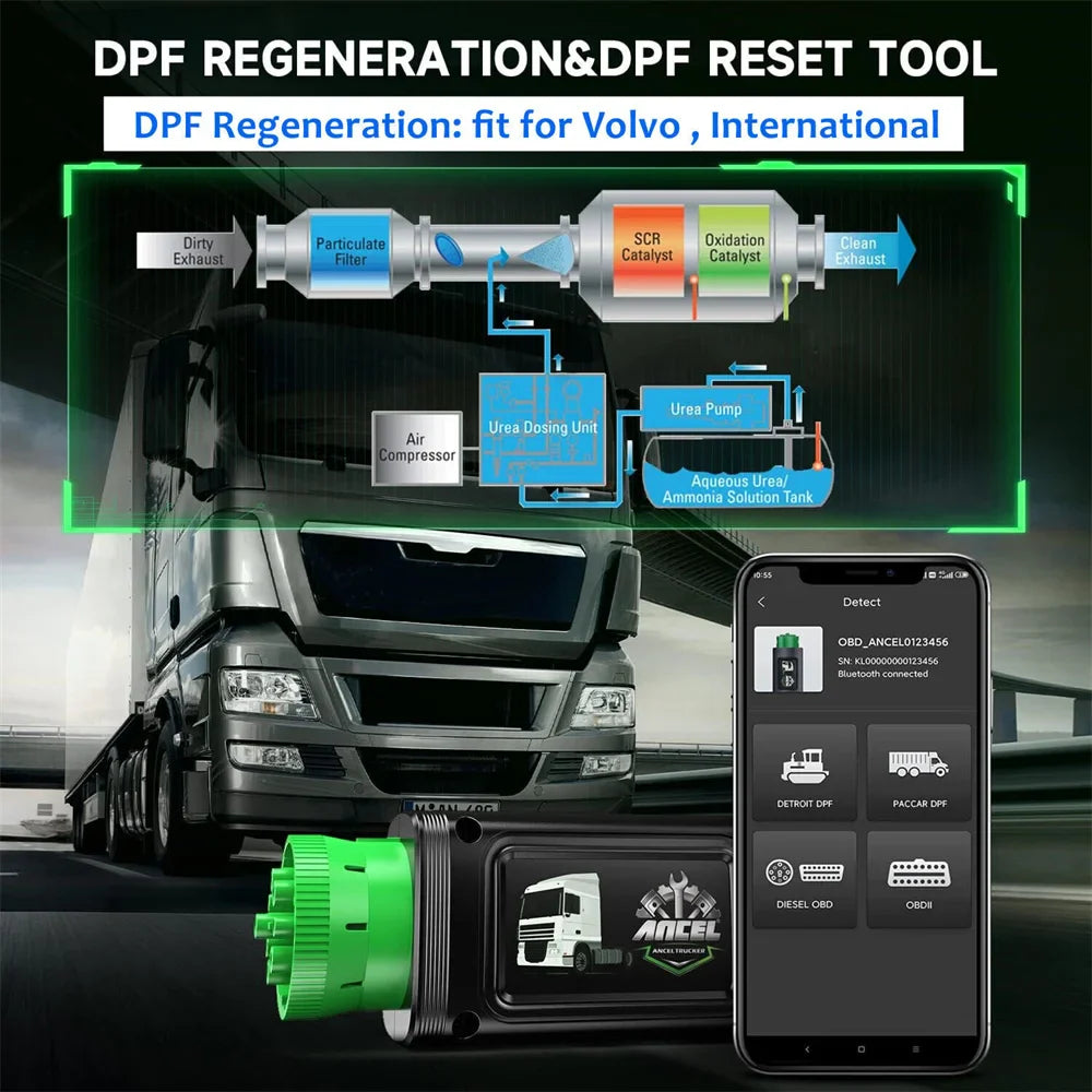ANCEL HD120 Bluetooth Heavy Duty Truck Scanner DPF Regeneration Scanner Diesel Scanner All Systems Diagnostic Tools